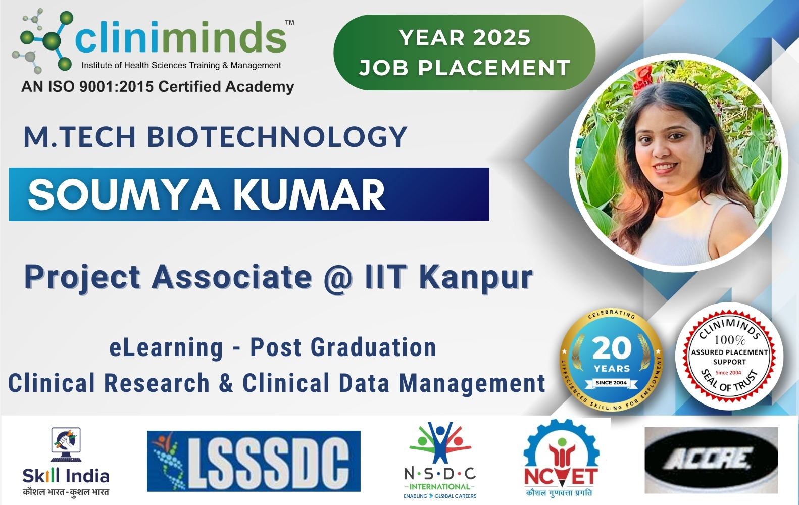 Cliniminds Placements